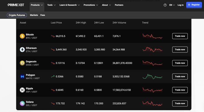 Exploring PrimeXBT Exchange A Comprehensive Guide to Cryptocurrency Trading Exploring PrimeXBT Exchange A Comprehensive Guide to Cryptocurrency Trading