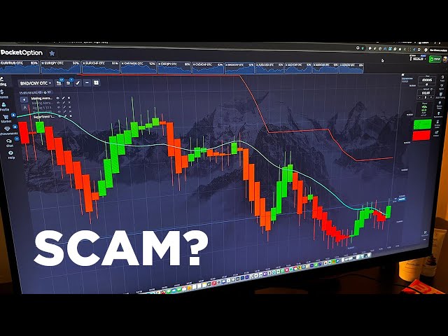 Pocket Option Strategy Mastering the Art of Trading Pocket Option Strategy Mastering the Art of Trading